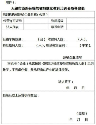 無錫市運(yùn)管處關(guān)于開展全市道路運(yùn)輸駕駛員繼續(xù)教育工作的通知3