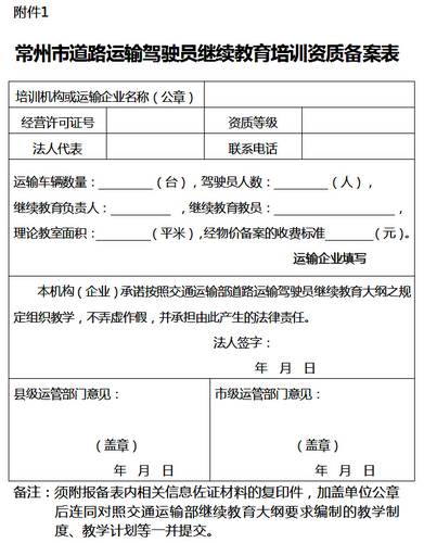 常州市關(guān)于開(kāi)展全市道路運(yùn)輸駕駛員繼續(xù)教育工作的通知2