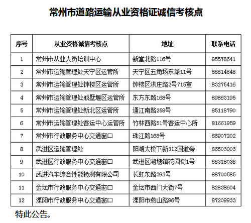 常州市關(guān)于開(kāi)展全市道路運(yùn)輸駕駛員繼續(xù)教育工作的通知3