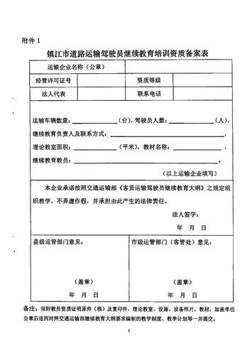 鎮(zhèn)江市關(guān)于印發(fā)《關(guān)于開(kāi)展道路運(yùn)輸駕駛員繼續(xù)教育工作的實(shí)施方案》的通知7