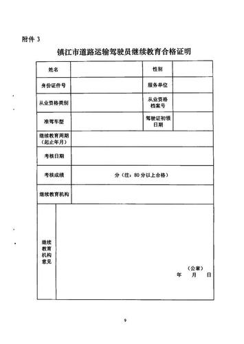 鎮(zhèn)江市關(guān)于印發(fā)《關(guān)于開(kāi)展道路運(yùn)輸駕駛員繼續(xù)教育工作的實(shí)施方案》的通知9