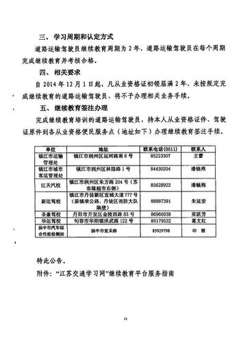 鎮(zhèn)江市關(guān)于印發(fā)《關(guān)于開(kāi)展道路運(yùn)輸駕駛員繼續(xù)教育工作的實(shí)施方案》的通知11