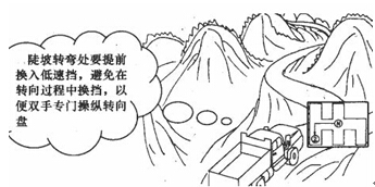 預(yù)防交通事故 確保春運(yùn)安全 13