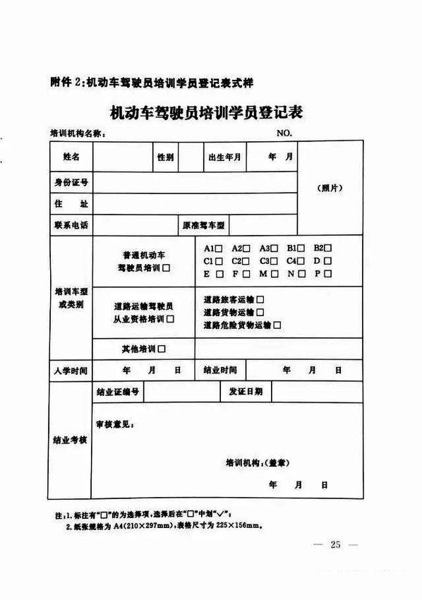 修改《機動車駕駛員培訓(xùn)管理規(guī)定》的決定25