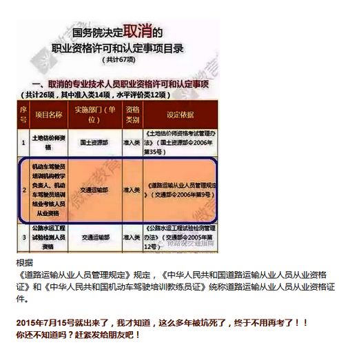 謠言：《道路運(yùn)輸從業(yè)資格證》已被取消