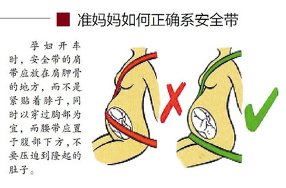 安全帶=生命帶 不系安全帶有多危險(xiǎn) 7