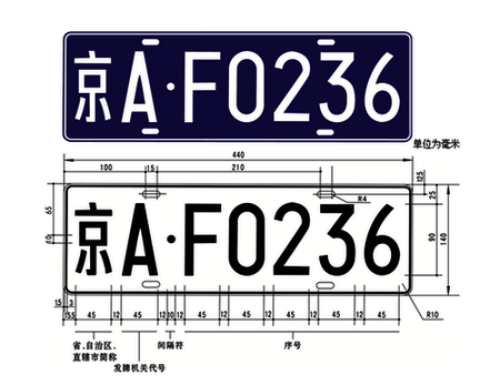 遮擋車(chē)牌扣12分 機(jī)動(dòng)車(chē)號(hào)牌如何正確安裝、使用 1