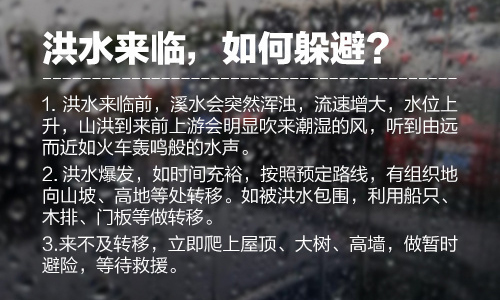 南方多地迎來強降雨！速轉安全避險攻略-6