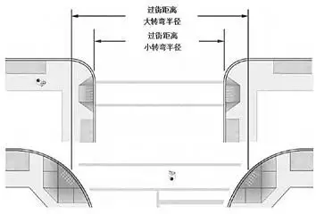 視角  治理行人“任性過街” 國(guó)外有哪些經(jīng)驗(yàn)-3