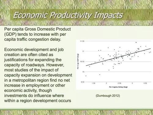 ▲圖三：GDP越高擁堵越高。