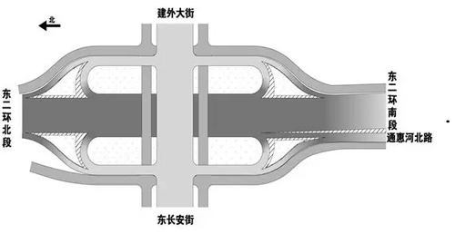 ▲圖：建國門橋平面圖