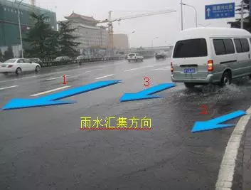 ▲圖：建國門橋西南角雨水匯集示意圖