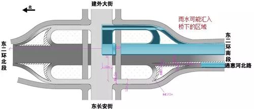 ▲圖：建國門橋區(qū)雨水匯集區(qū)域示意圖